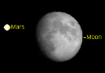 Астрономическая неделя со 2 по 8 января 2023 года