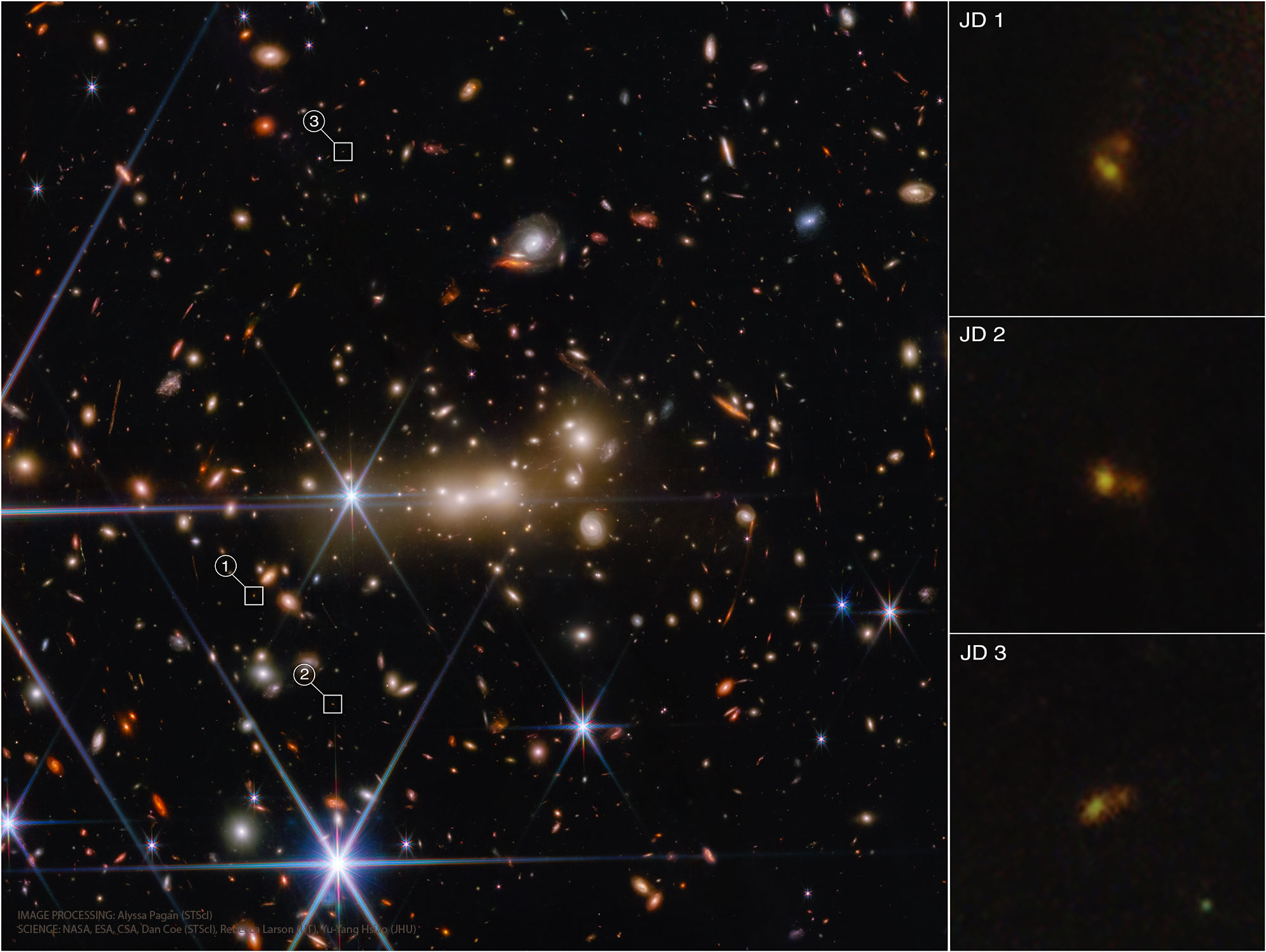 APOD: 2023 January 18  MACS0647: Gravitational Lensing of the Early Universe by Webb