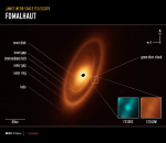 Pylevoi disk vokrug Fomal'gauta