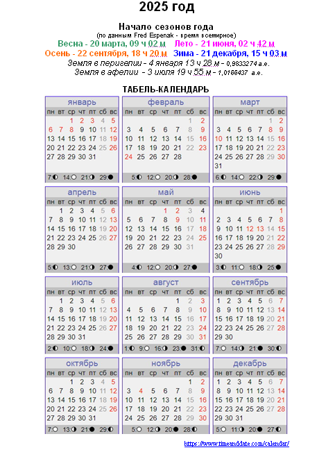 Календарь какой следующий год. Календарь 2025. Календарь на 2025 год. Календарь на январь 2025 года. Затмения 2025.