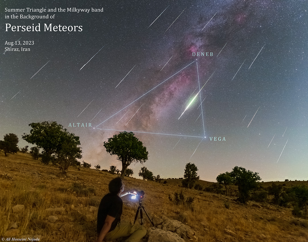 Meteors along the Milky Way