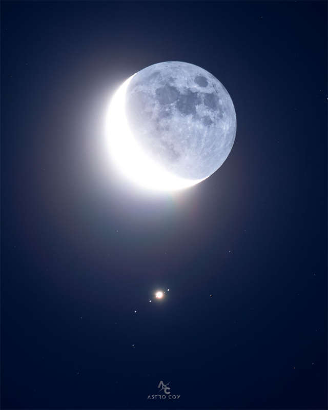 Луна встречается с Юпитером