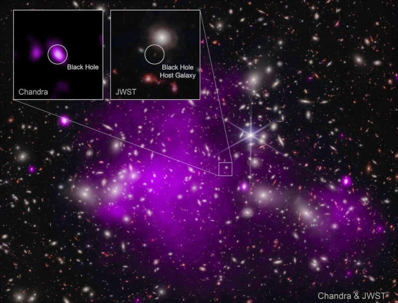 UHZ1: далекая галактика и черная дыра