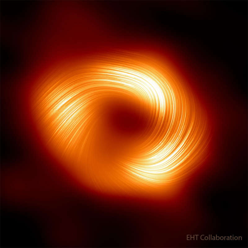 APOD: 2024 April 1  Swirling Magnetic Field around Our Galaxys Central Black Hole