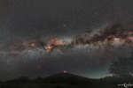 Mount Etna Milky Way