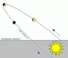 Astronomicheskaya nedelya s 22 po 28 iyulya 2024 goda