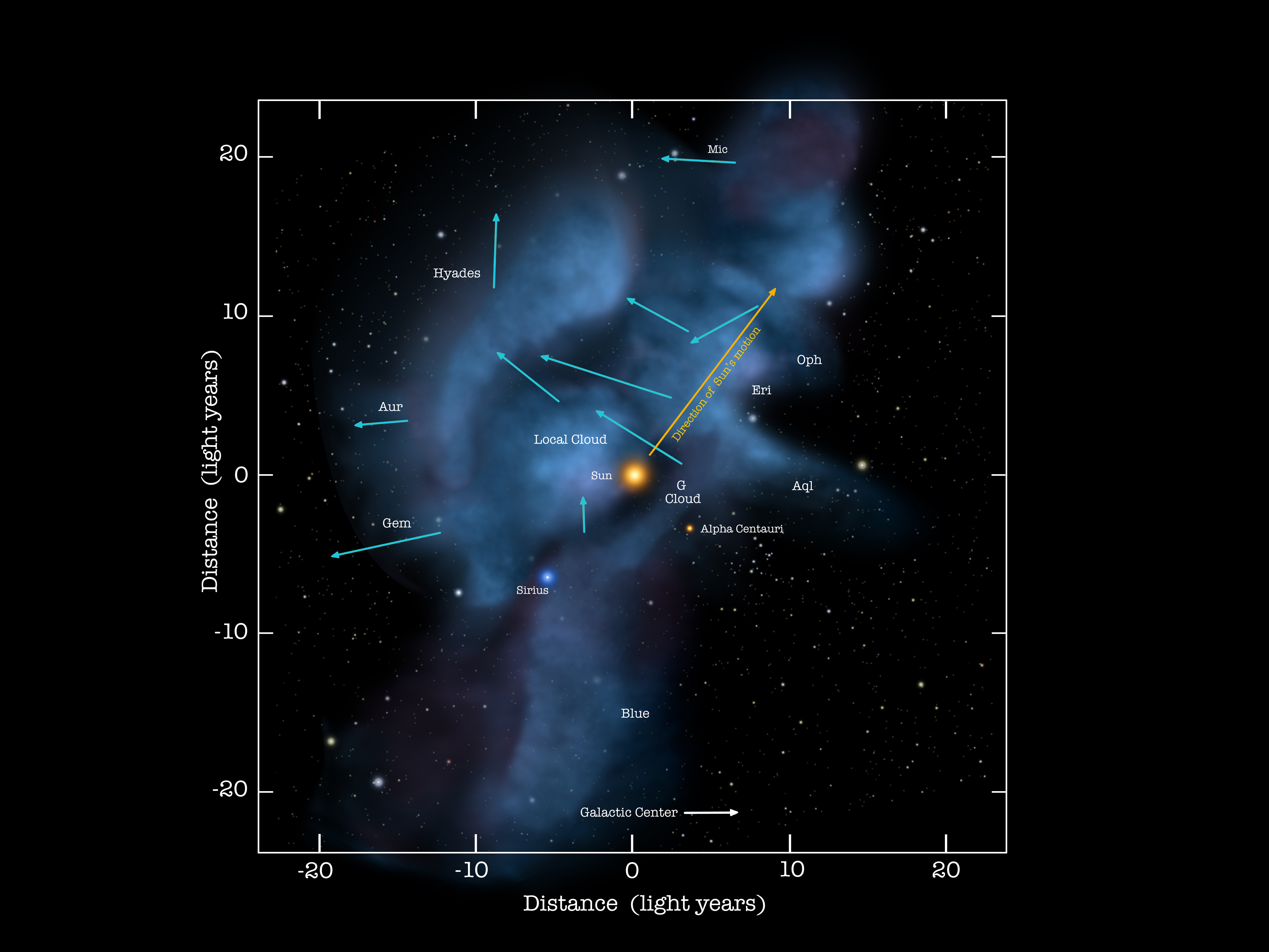 APOD: 2024 December 22 B The Local Fluff