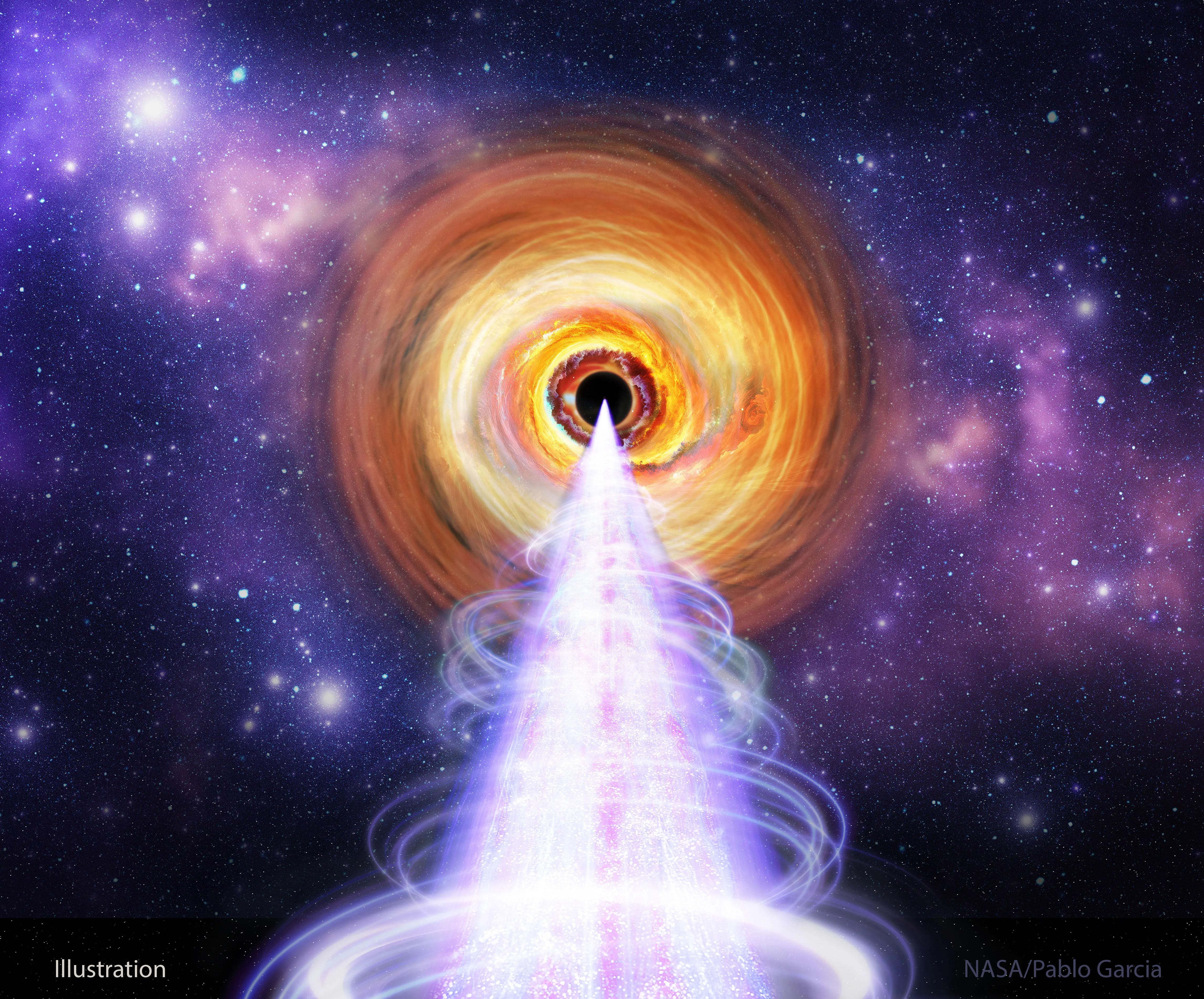 APOD: 2025 May 9 B IXPE Explores a Black Hole Jet