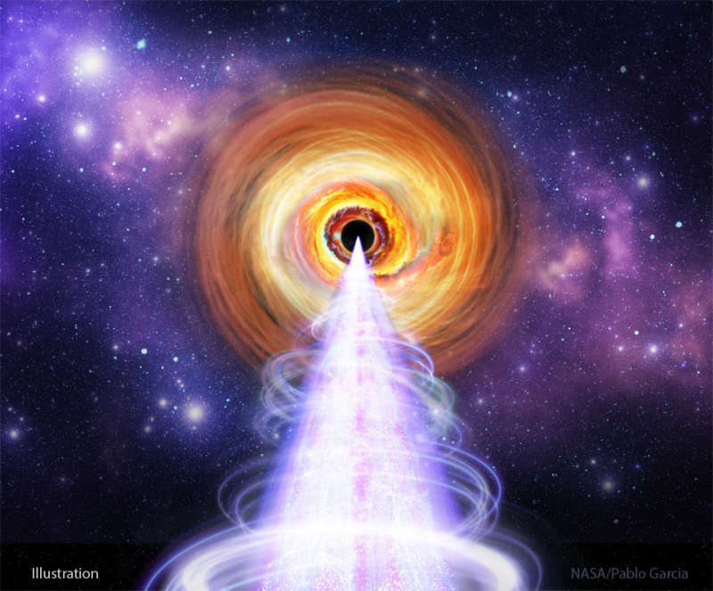 APOD: 2025 May 9 B IXPE Explores a Black Hole Jet