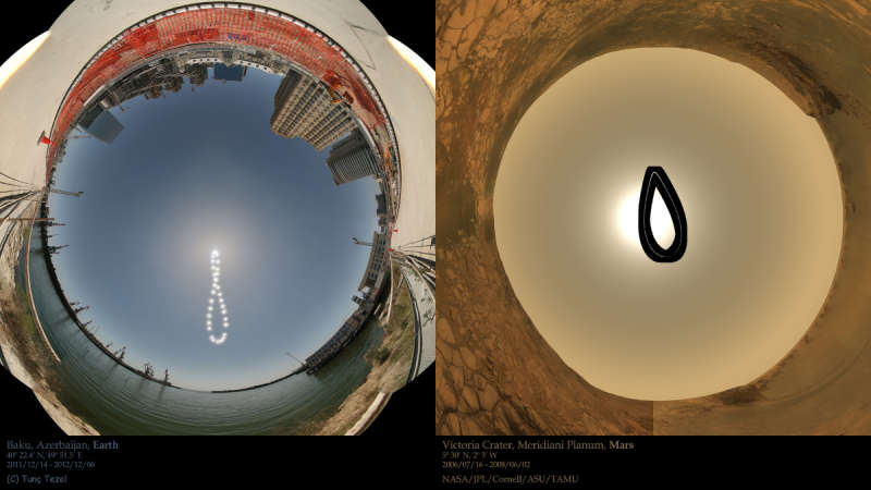 APOD: 2025 June 21  Two Worlds, Two Analemmas