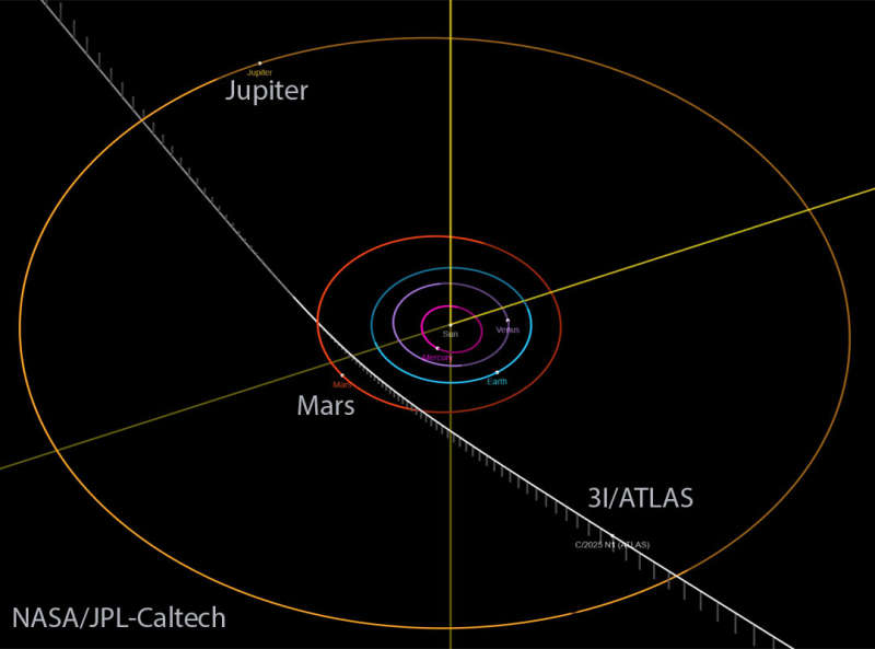APOD: 2025 July 7  Interstellar Comet 3I ATLAS
